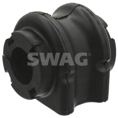 Ulożenie priečneho stabilizátora SWAG